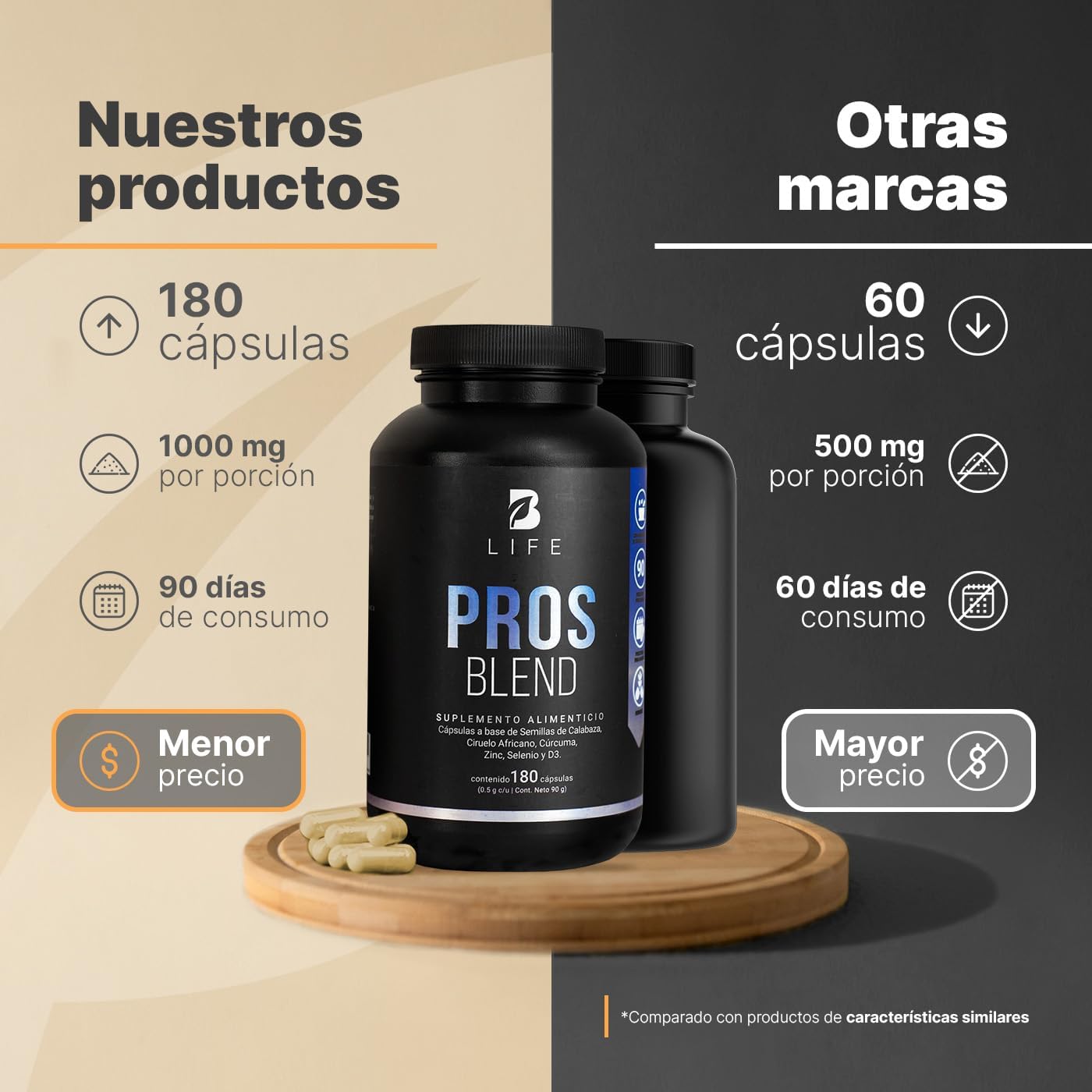 B Life Pros Blend Campuran dengan Plum Afrika untuk Pria 180 Kapsul — gambar 3